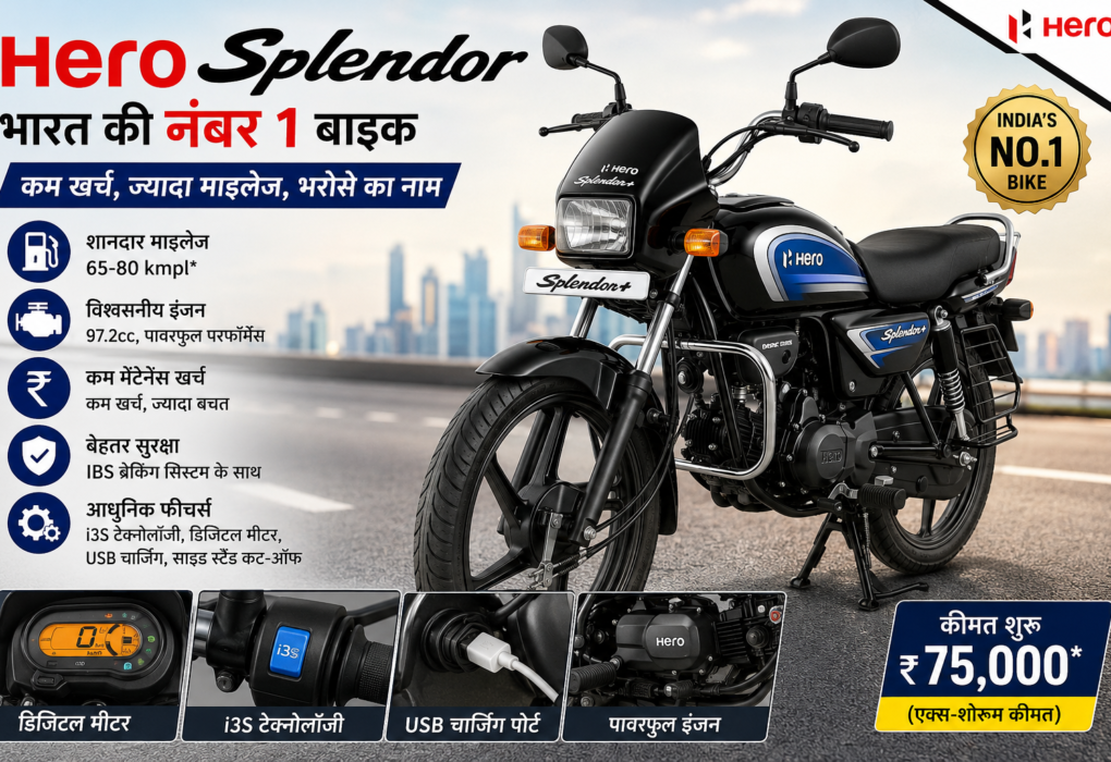 Hero Splendor क्यों है भारत की नंबर 1 बाइक? जानिए चौंकाने वाली वजह!