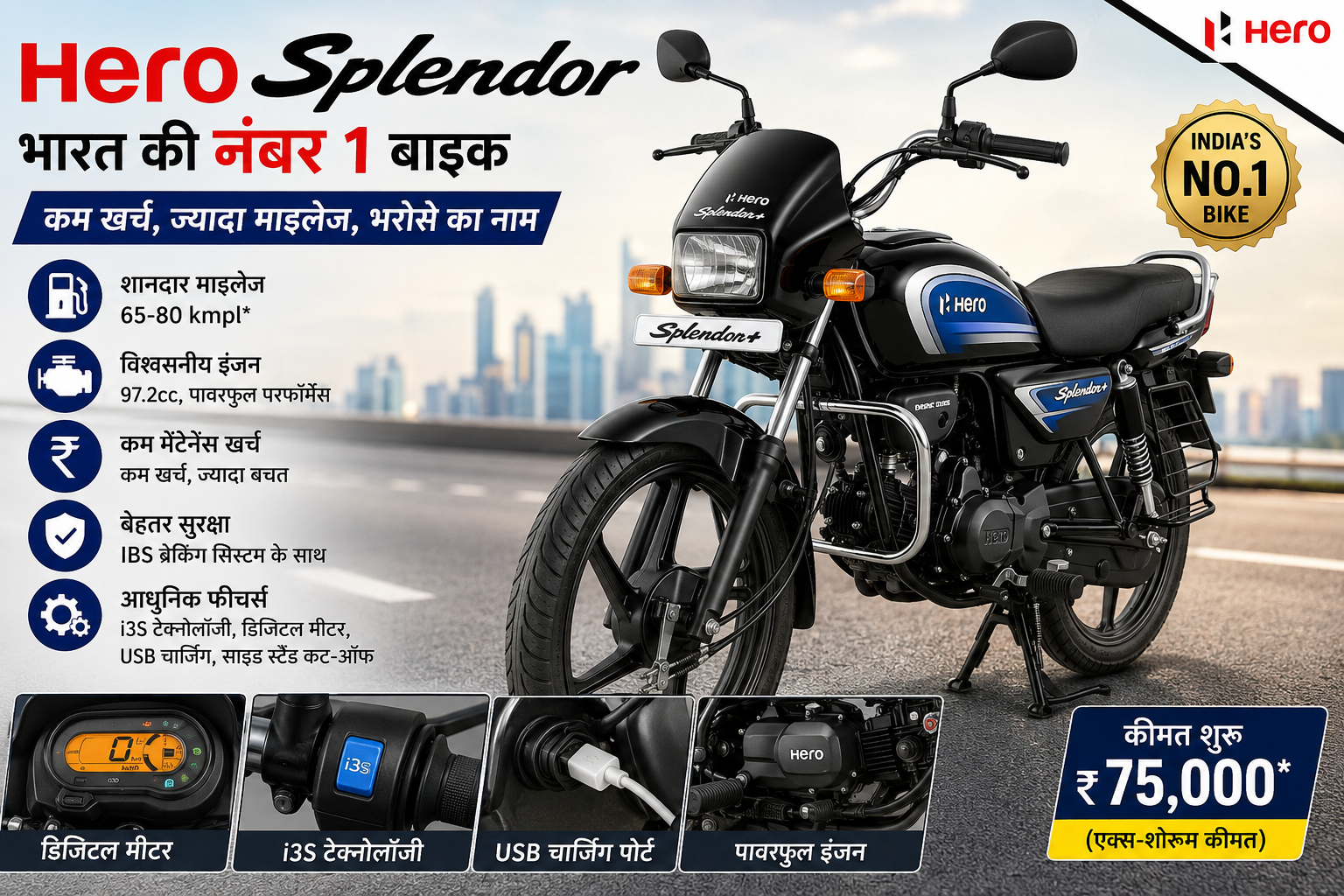 Hero Splendor क्यों है भारत की नंबर 1 बाइक? जानिए चौंकाने वाली वजह!