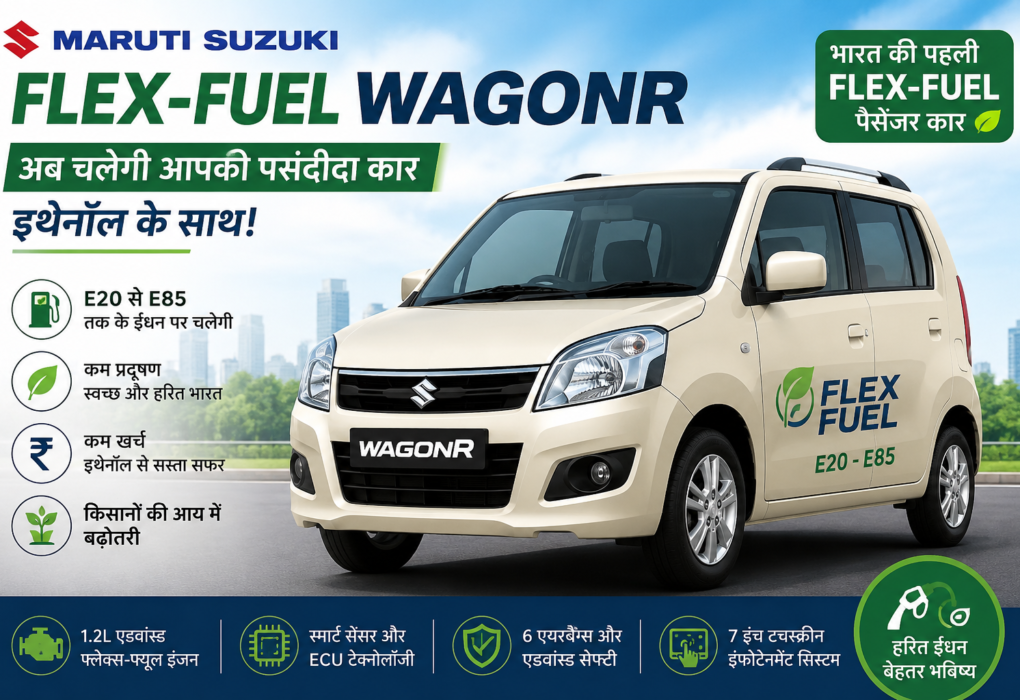 अब सस्ता होगा कार चलाना? Maruti की नई Flex-Fuel WagonR ने मचाई सनसनी.