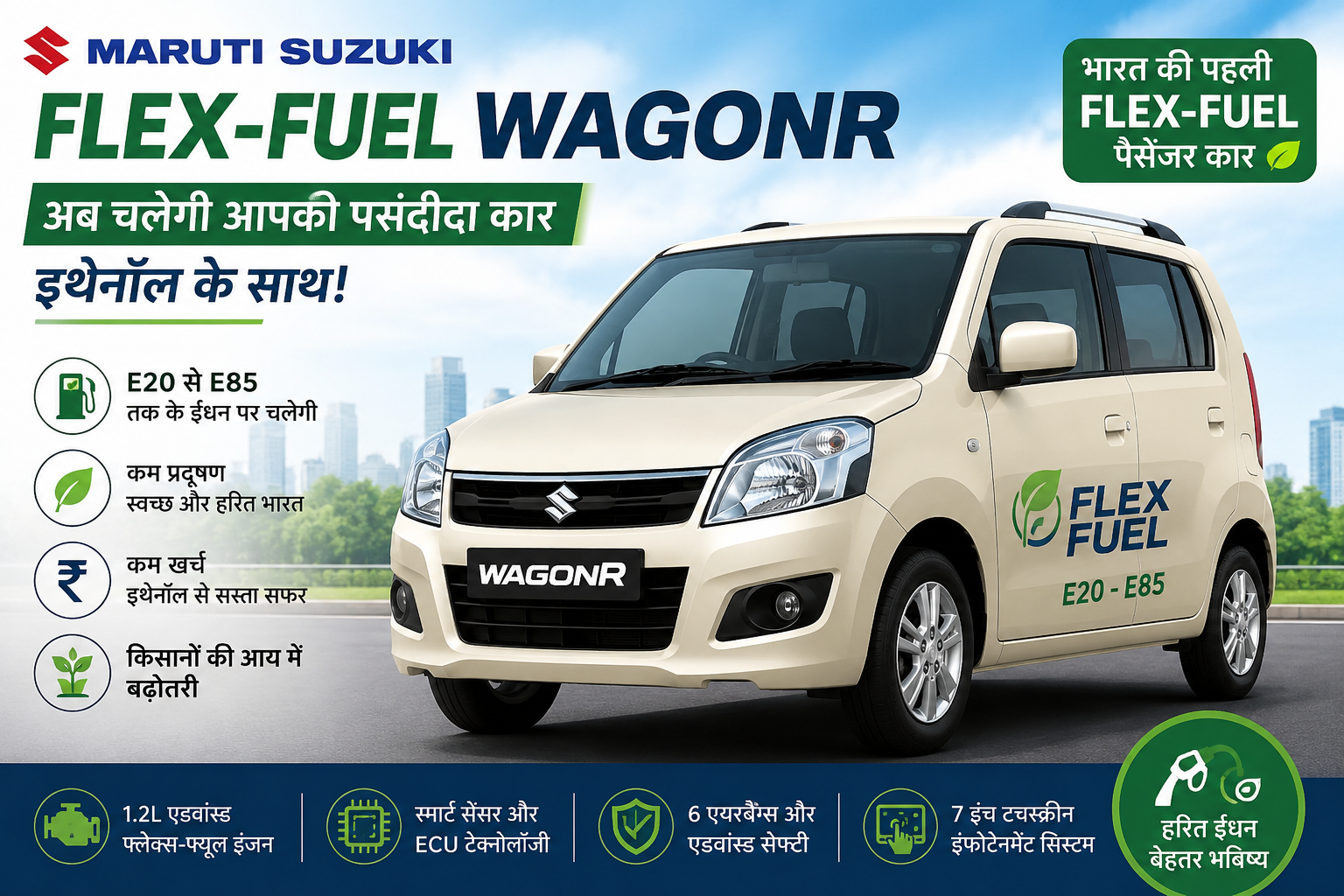 अब सस्ता होगा कार चलाना? Maruti की नई Flex-Fuel WagonR ने मचाई सनसनी.